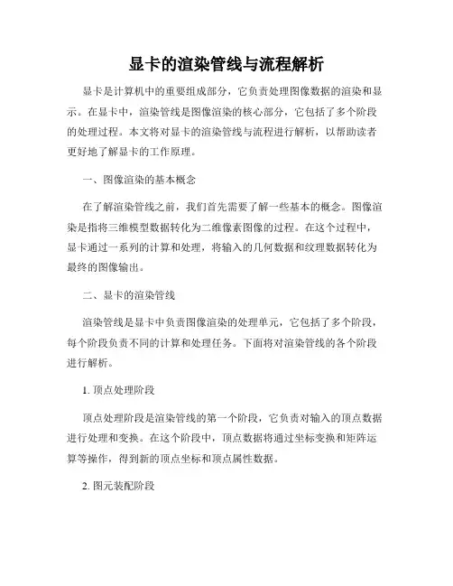 显卡的渲染管线与流程解析