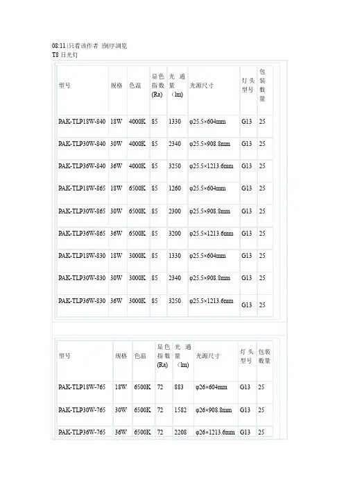 平常灯具的规格及光通量
