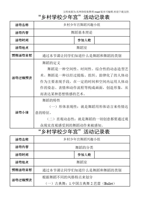 少年宫舞蹈记录表