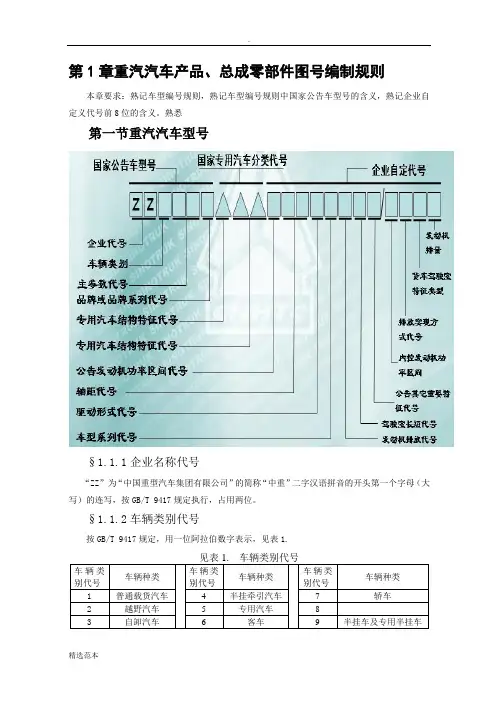 重汽产品编码规则