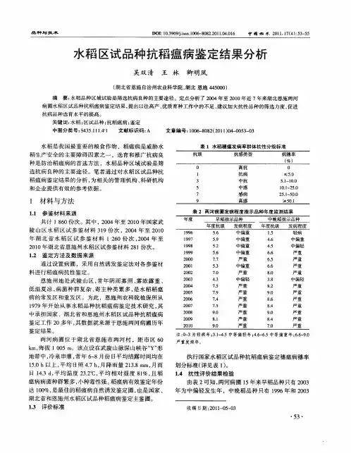 水稻区试品种抗稻瘟病鉴定结果分析