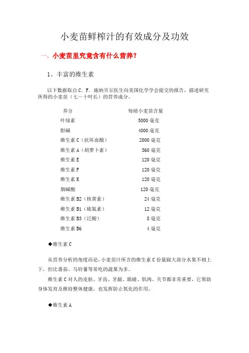 小麦苗鲜榨汁的有效成分及功效