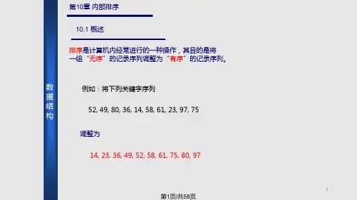严蔚敏数据结构C语言 原PPT课件