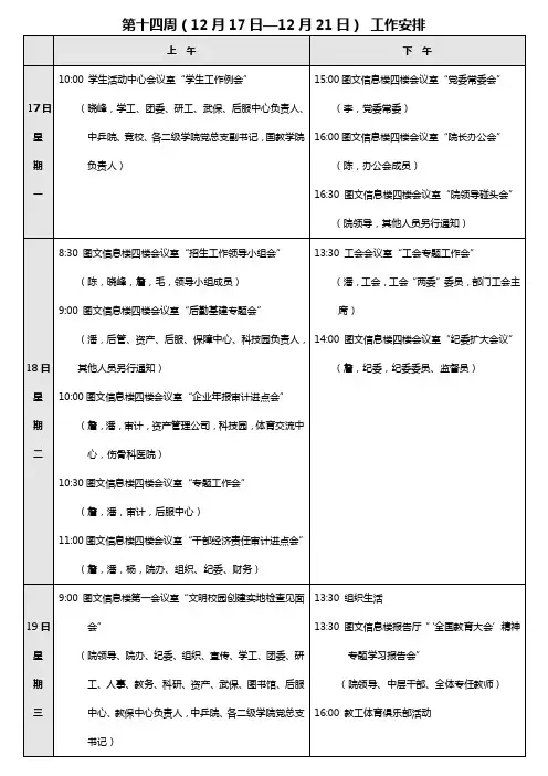 第十四周(12月17日—12月21日)工作安排【模板】