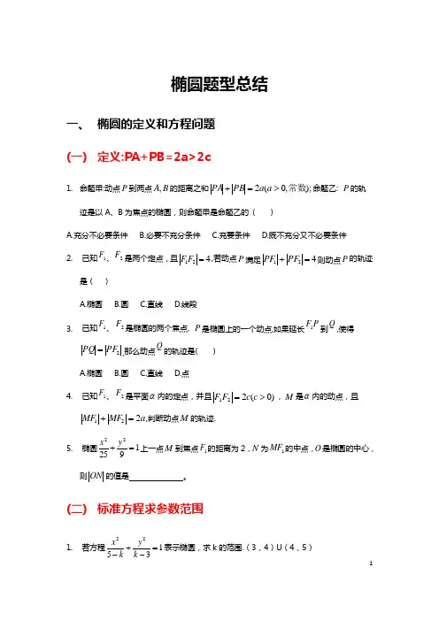 椭圆题型总结