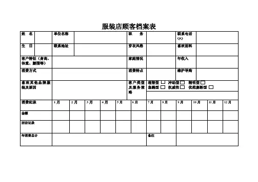 服装店会员顾客档案表