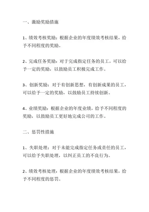 业绩激励奖罚措施方案