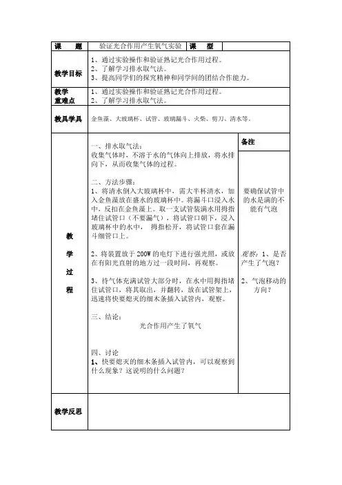 光合作用产生氧气实验