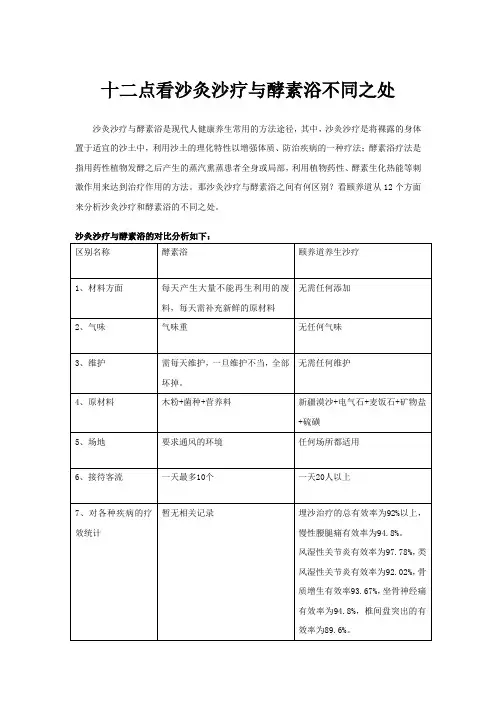 十二点看沙灸沙疗与酵素浴不同之处
