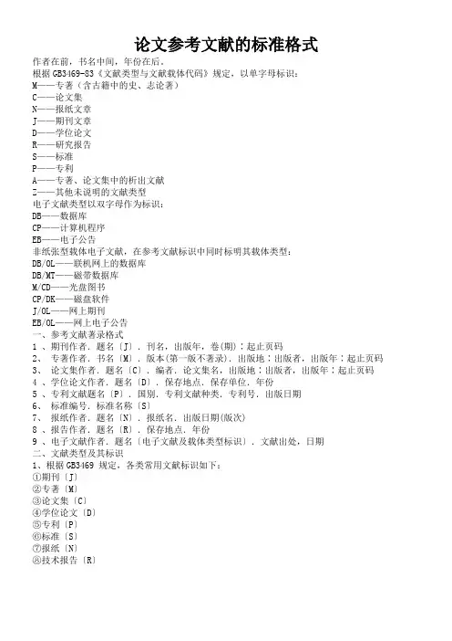 论文参考文献的标准格式