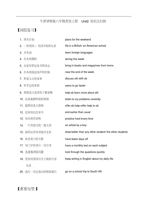 牛津译林版八年级英语上册Unit2知识点归纳(20200707225036)