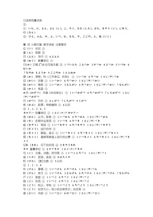 日语常用量词表1