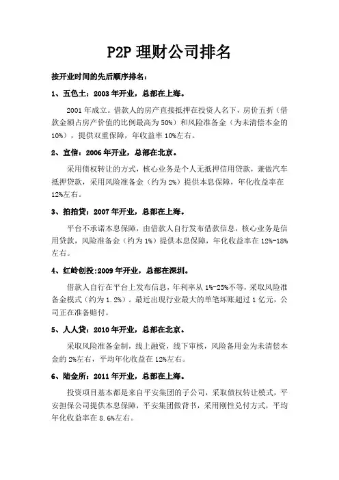 P2P理财公司排名