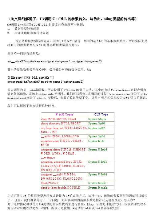C#调用动态库,C_调用C++DLL