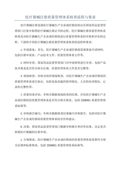 医疗器械注册质量管理体系核查流程与要求