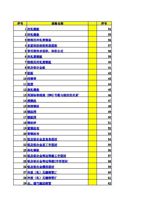 五金手册