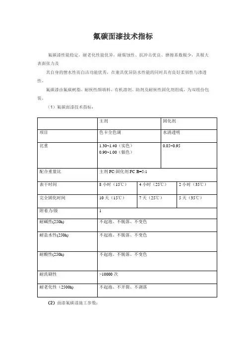 氟碳面漆技术指标