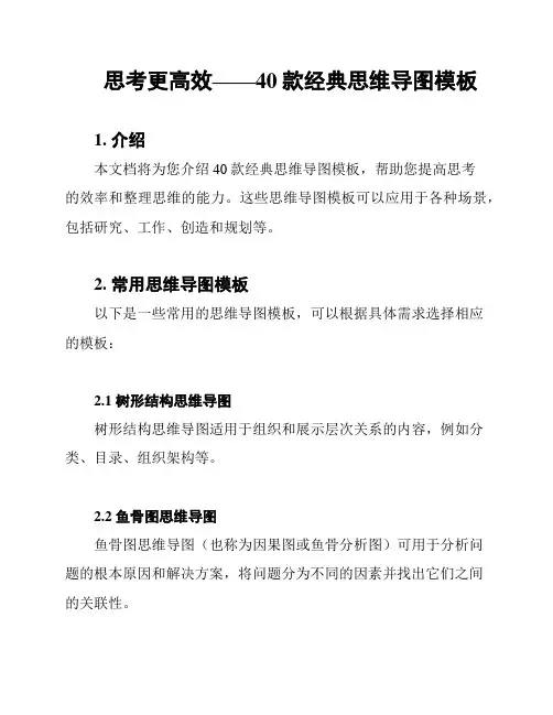 思考更高效——40款经典思维导图模板