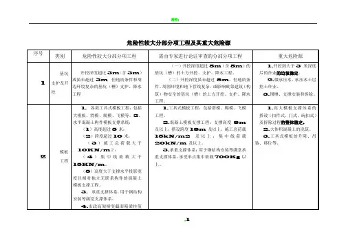 危险性较大分部分项工程及其重大危险源表