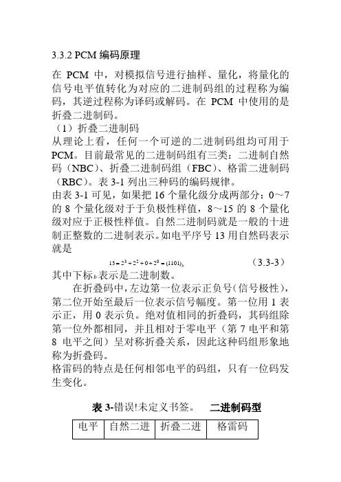 PCM编码原理