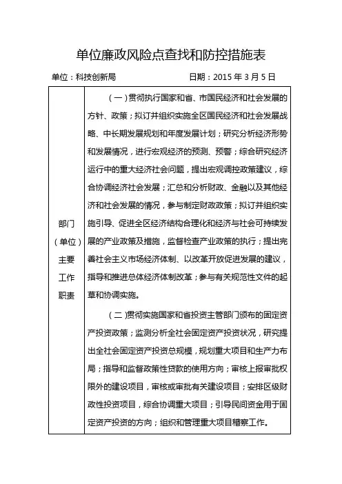 单位廉政风险点查找和防控措施表.doc