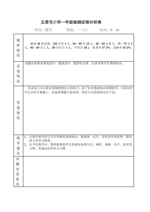 一年级数学试卷分析表