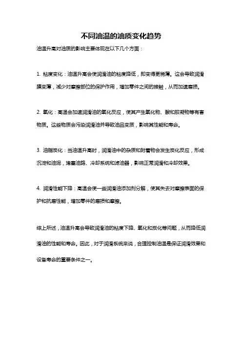 不同油温的油质变化趋势