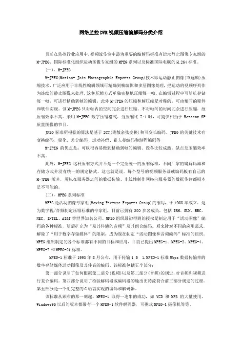 网络监控DVR视频压缩编解码分类介绍