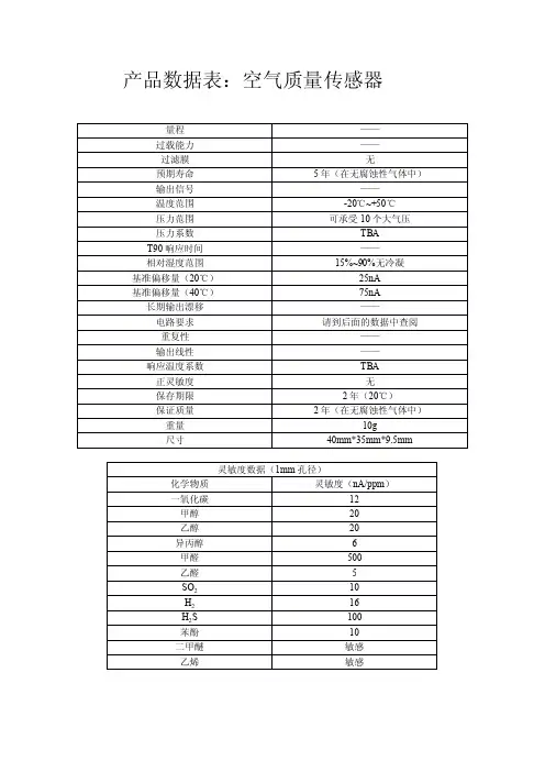 空气质量传感器