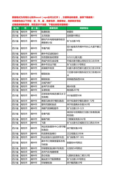 2020新版四川省南充市阆中市汽车用品工商企业公司商家名录名单联系电话号码地址大全87家