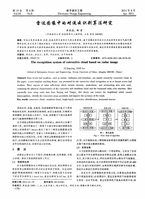雷达图像中的对流云识别算法研究