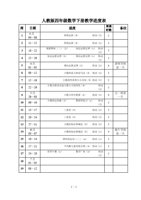 人教版四年级数学下册教学进度表