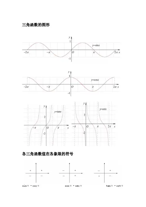 三角函数公式、图像大全