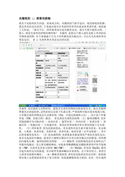 光毒性药物