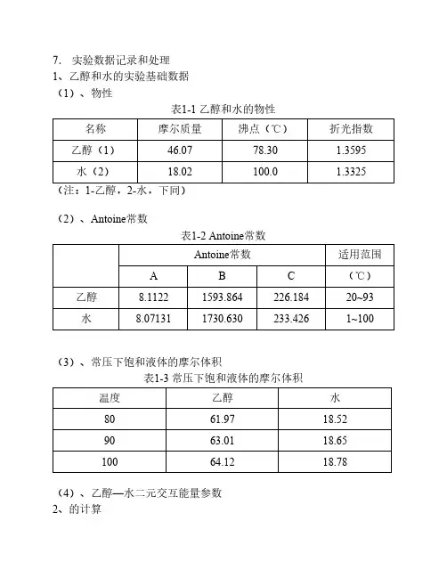 二组分气液平衡实验数据处理~