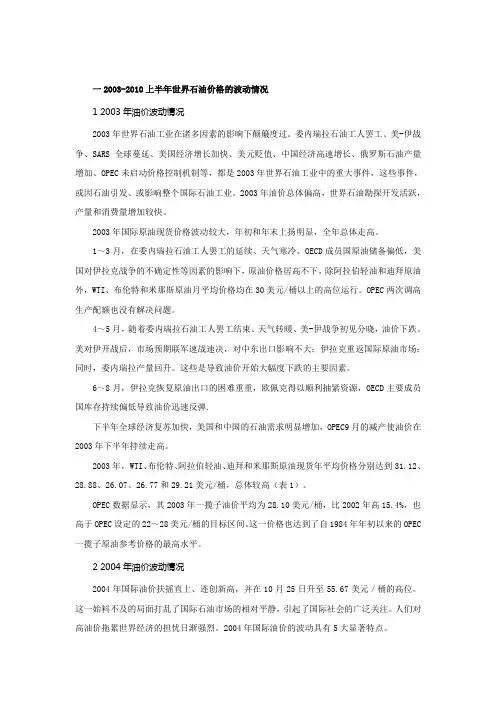石油价格