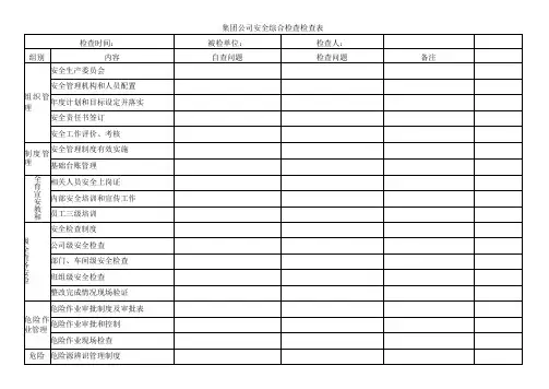 集团公司安全综合检查检查表