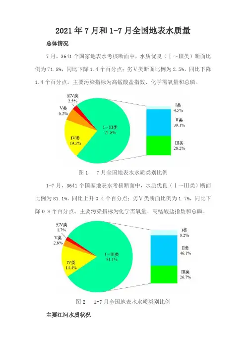 2021年7月和1-7月全国地表水质量及城市排名 