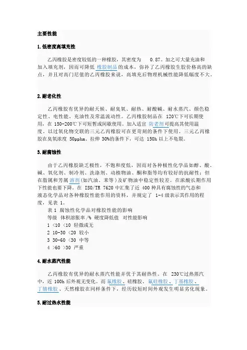 EPDM的主要性能