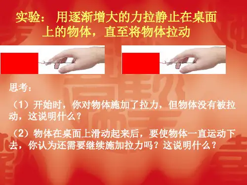 沪科版八年级物理科学探究：摩擦力课件