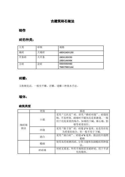 古建筑砖 石 瓦作基本知识