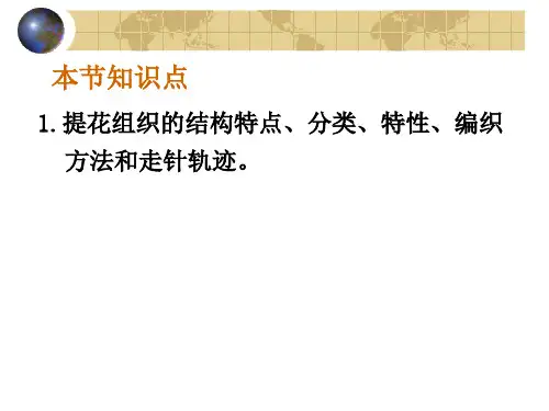 精选常用纬编花色组织与圆机编织工艺课件