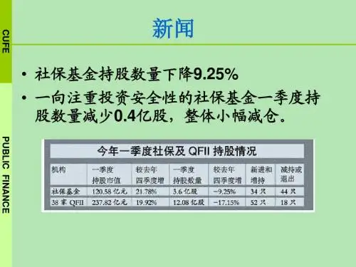 陈共_十一五_第九章_税收的经济效应