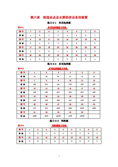 基础会计学专项实训与习题集(第四版)高教版习题单6、第六章
