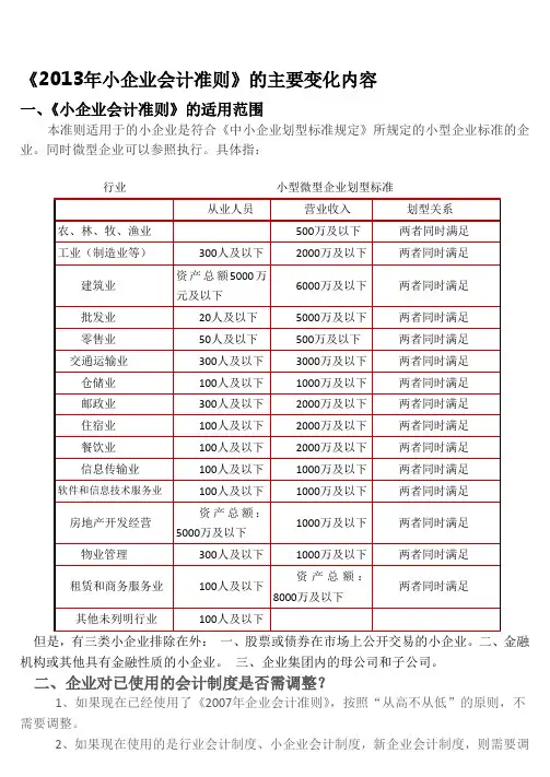 2013年小企业会计准则