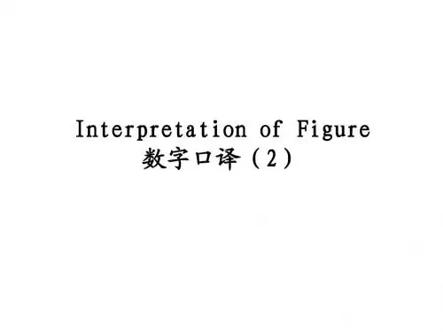 英语数字口译