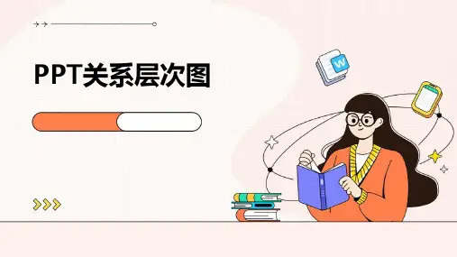 PPT关系层次图