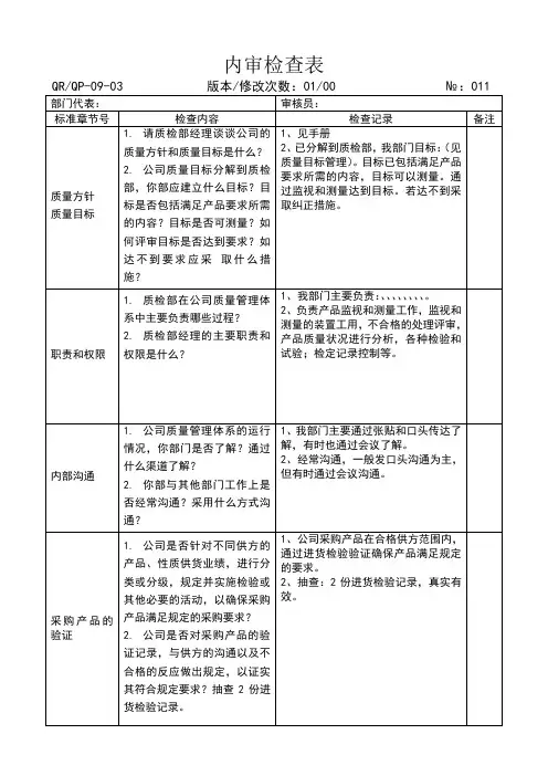GMP内审检查表汇总-内审