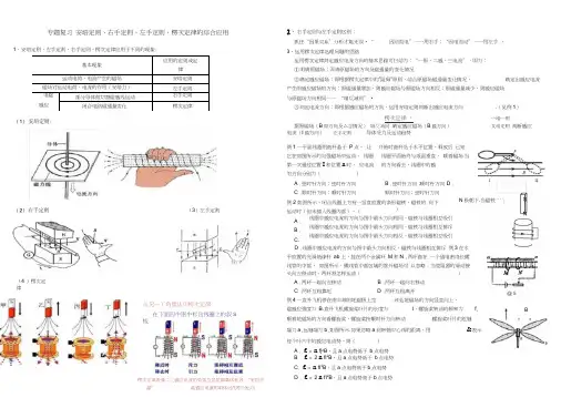 (完整版)专题四：图解安培定则-左手定则-右手定则-楞次定律的综合应用