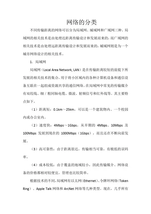 网络的分类